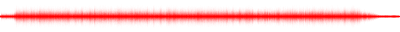 Forma de onda