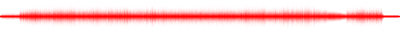 Forma de onda