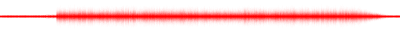 Forma de onda