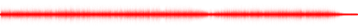 Forma de onda