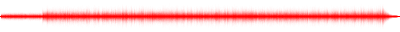 Forma de onda