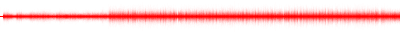 Forma de onda