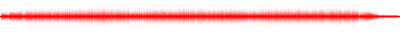 Forma de onda