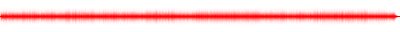 Forma de onda