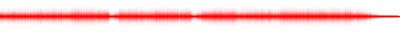 Forma de onda