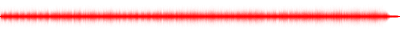 Forma de onda