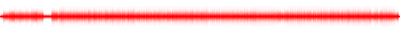 Forma de onda