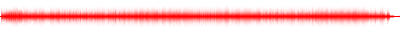 Forma de onda