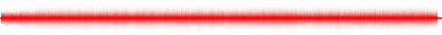 Forma de onda