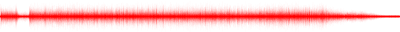 Forma de onda