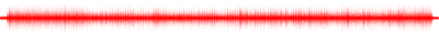 Forma de onda