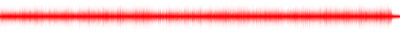 Forma de onda