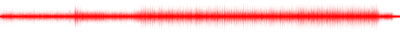 Forma de onda