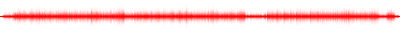 Forma de onda
