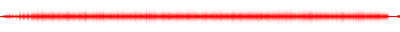 Forma de onda