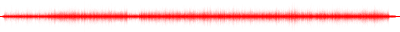 Forma de onda