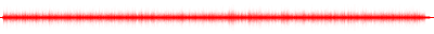 Forma de onda