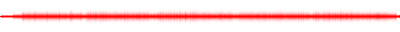 Forma de onda