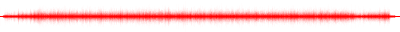 Forma de onda