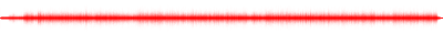 Forma de onda