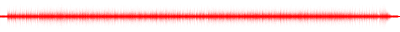 Forma de onda