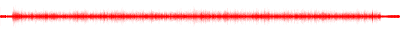 Forma de onda