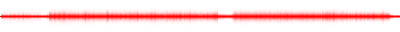 Forma de onda