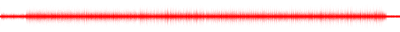 Forma de onda