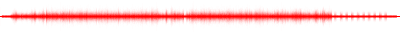 Forma de onda