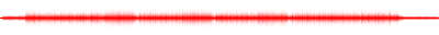 Forma de onda