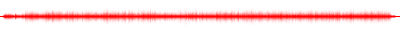 Forma de onda
