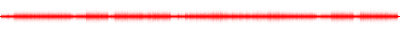 Forma de onda
