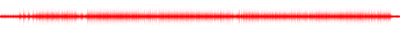 Forma de onda