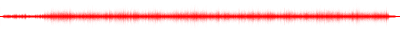 Forma de onda