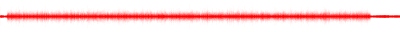 Forma de onda