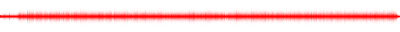 Forma de onda