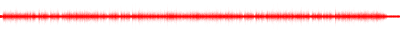 Forma de onda