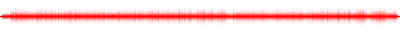 Forma de onda