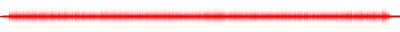 Forma de onda