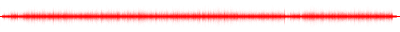 Forma de onda