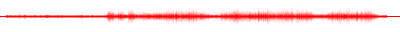 Forma de onda