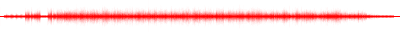 Forma de onda