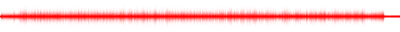 Forma de onda
