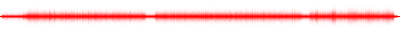 Forma de onda