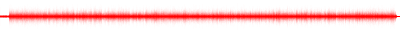 Forma de onda