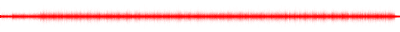 Forma de onda