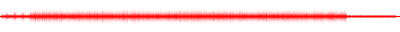 Forma de onda