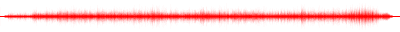 Forma de onda
