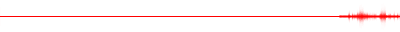 Forma de onda