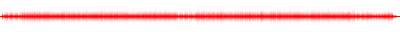 Forma de onda